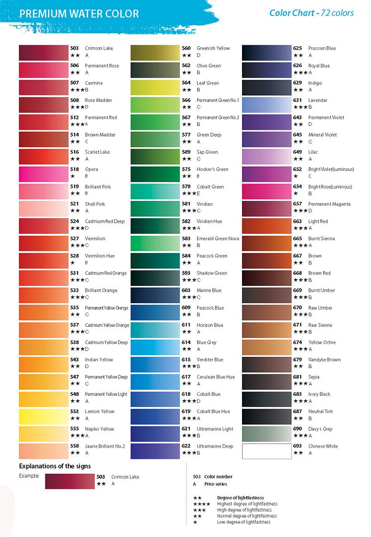 premium watercolor chart 72 jpg photo by steveseo5 cmp color chart